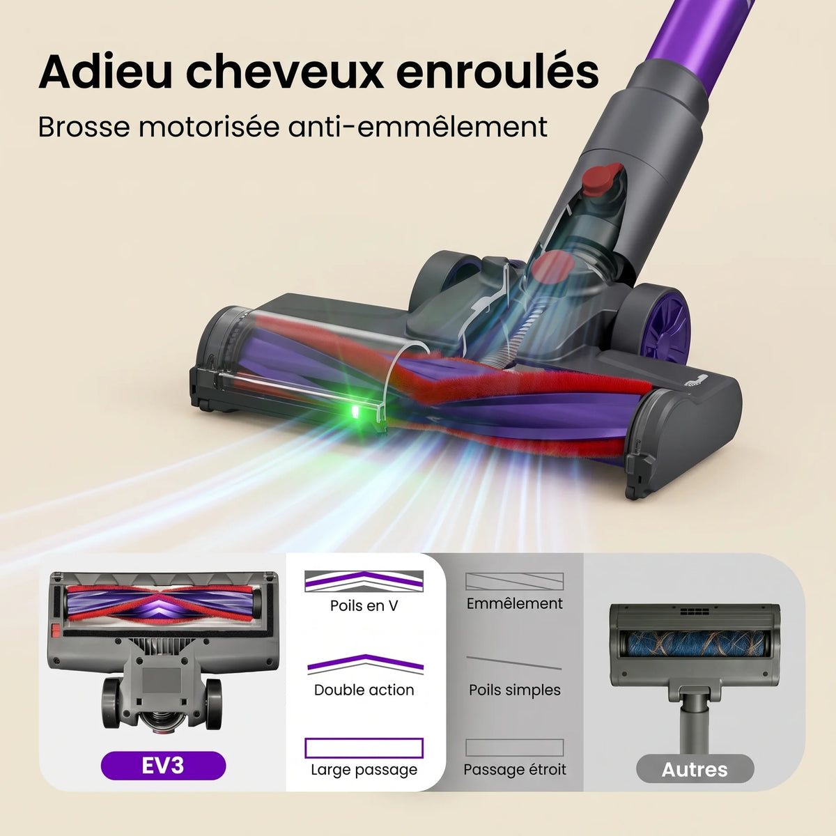 Balai aspirateur sans fil Vela — vue 6