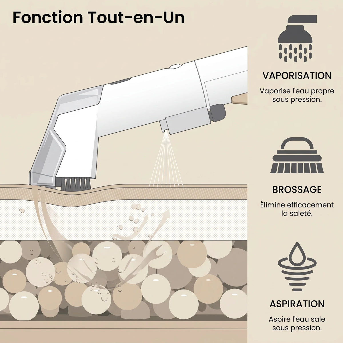 Aspirateur lavant à main Icar — vue 5