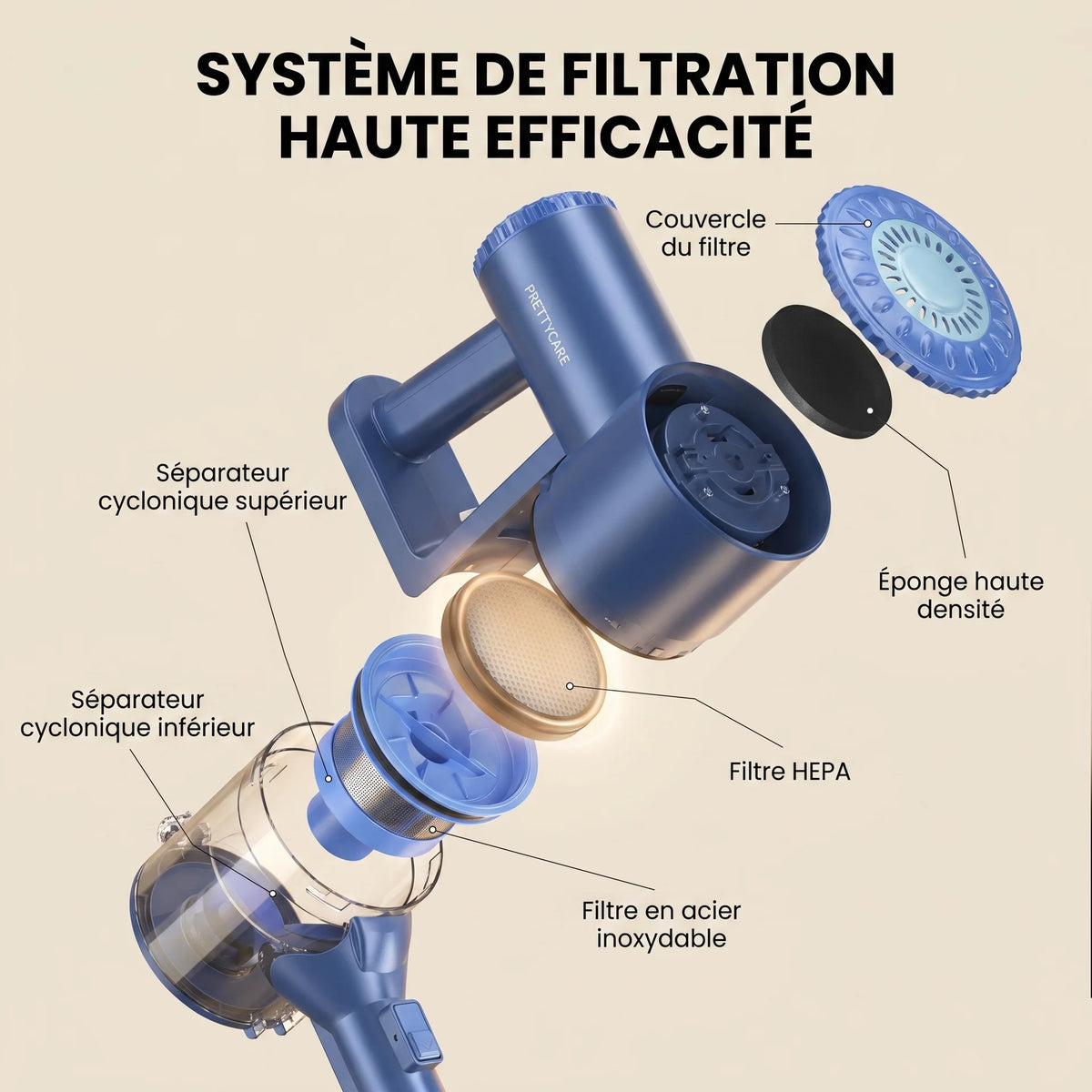 Balai aspirateur sans fil Heite — vue 3
