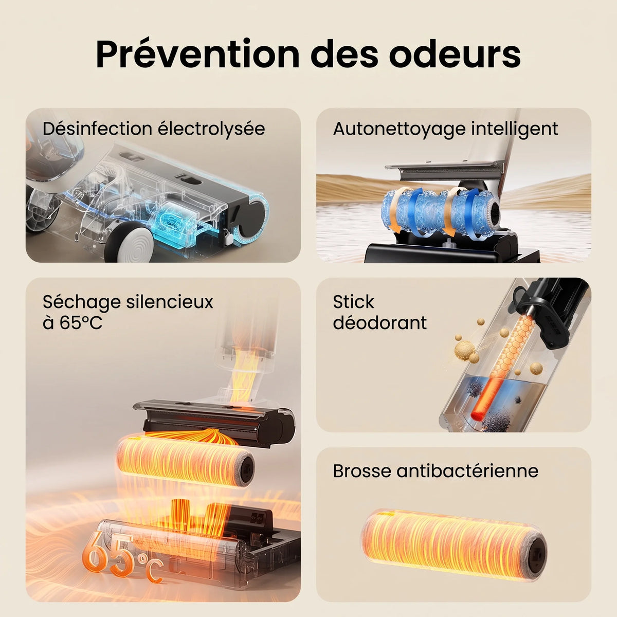 Aspirateur lavant sans fil Onda — vue 11