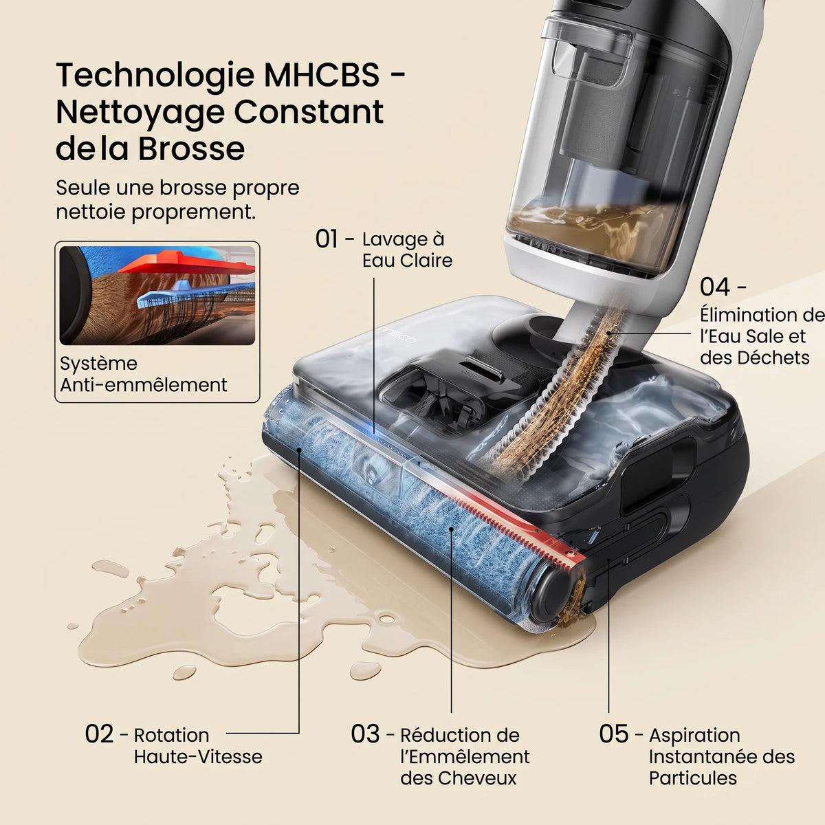 Aspirateur lavant vapeur Yuna — vue 4