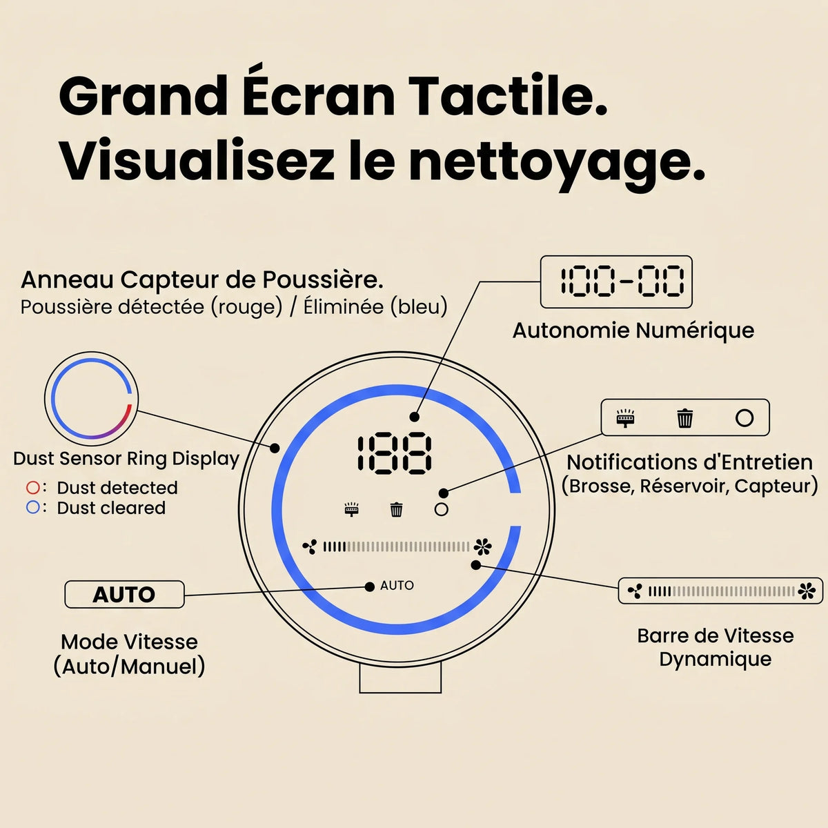 Aspirateur balai sans fil Genesis — vue 7
