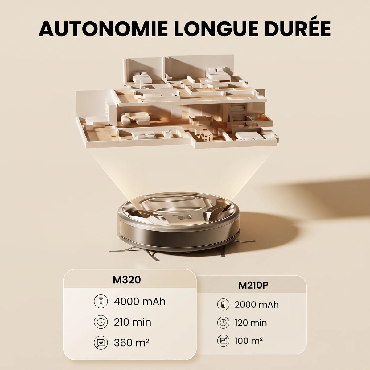 Aspirateur robot Milo — vue 8
