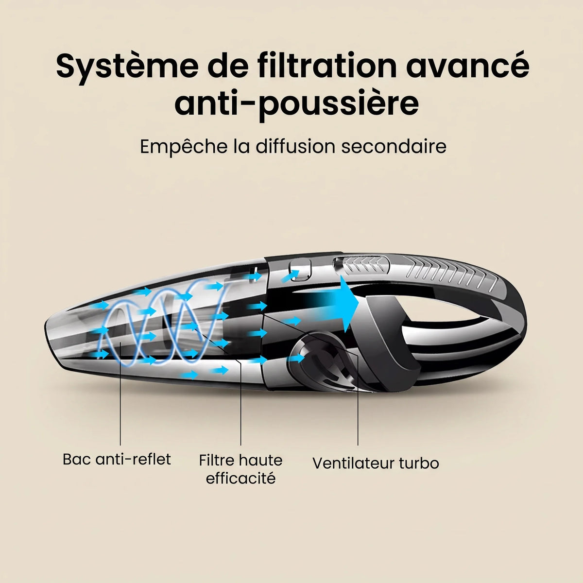 Aspirateur à main sans fil Lina — vue 4