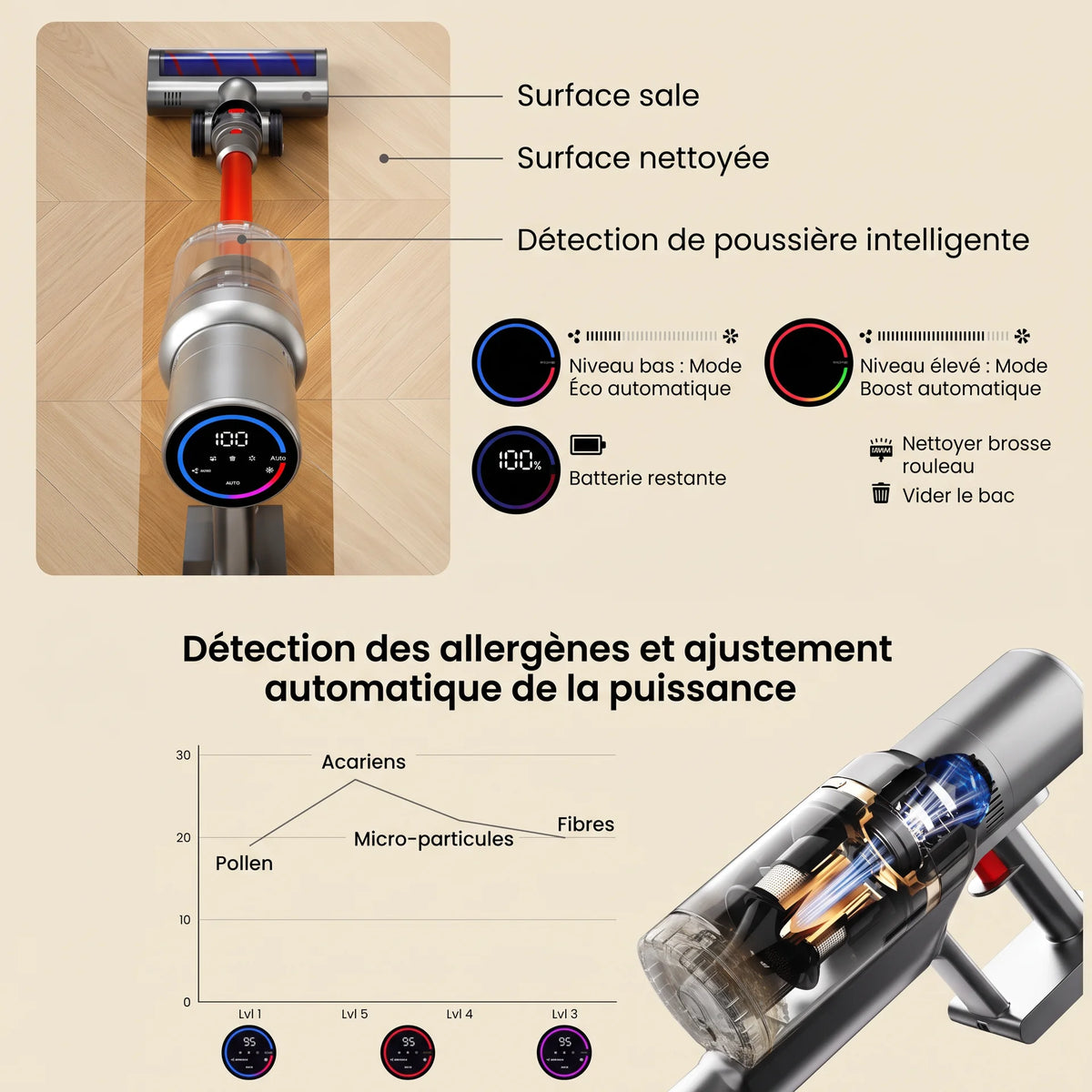 Aspirateur balai sans fil Genesis — vue 4