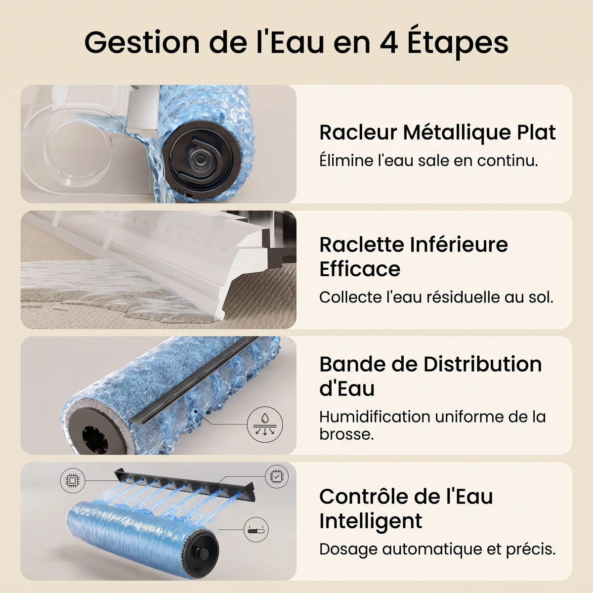 Aspirateur lavant sans fil Malo — vue 7