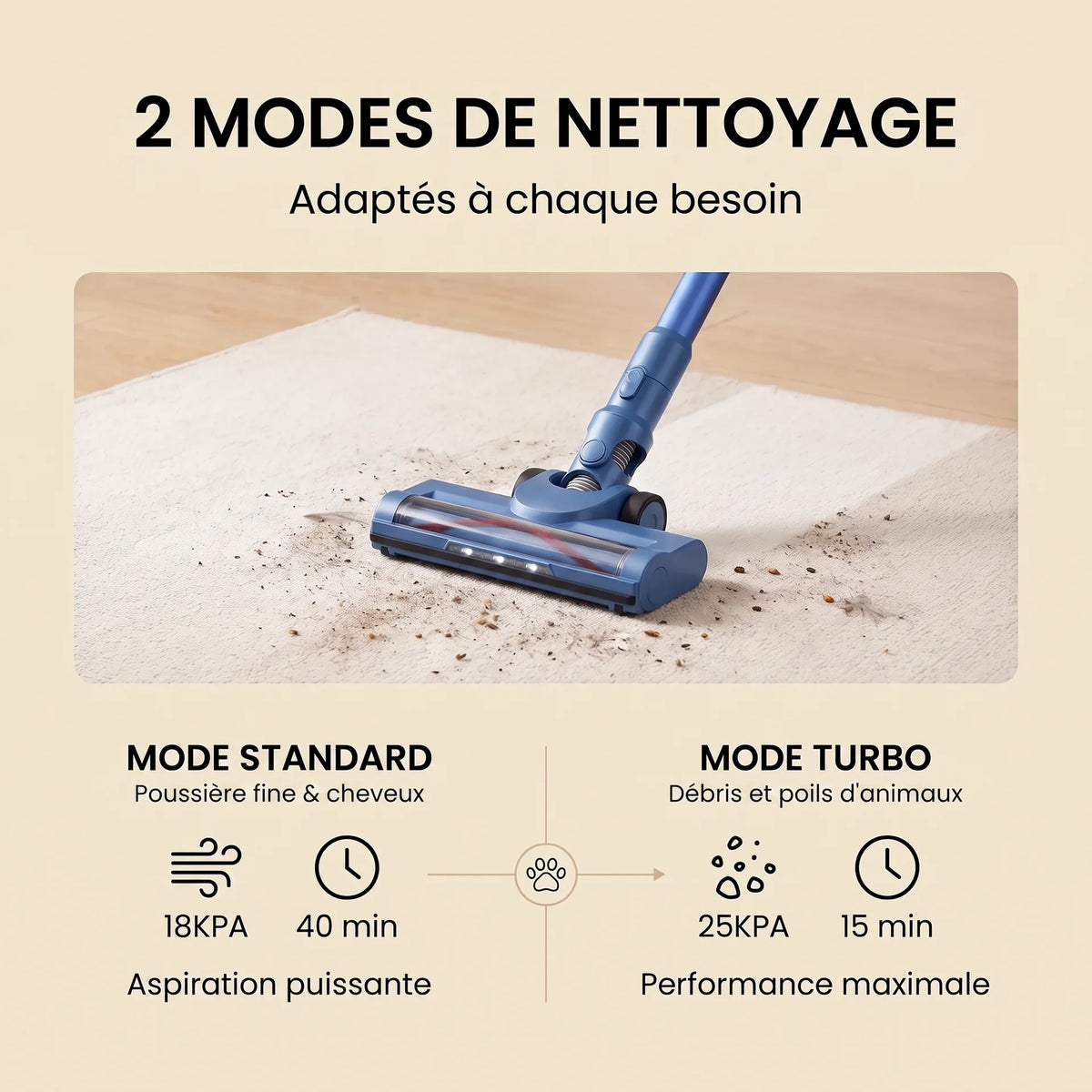 Balai aspirateur sans fil Heite — vue 5