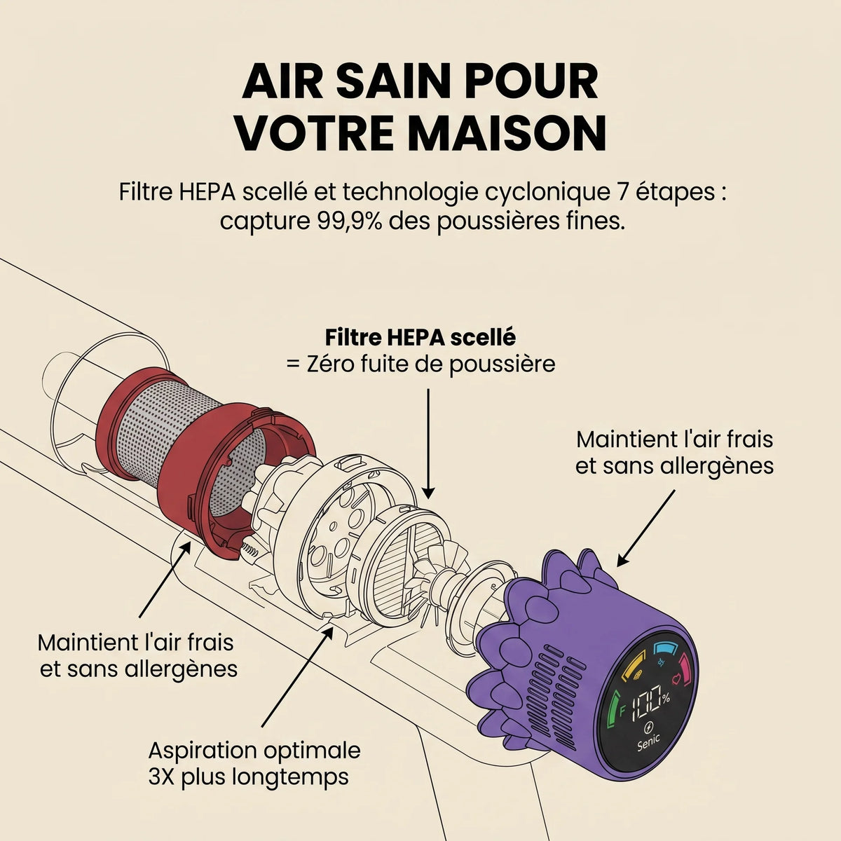 Balai aspirateur sans fil Enzo — vue 9