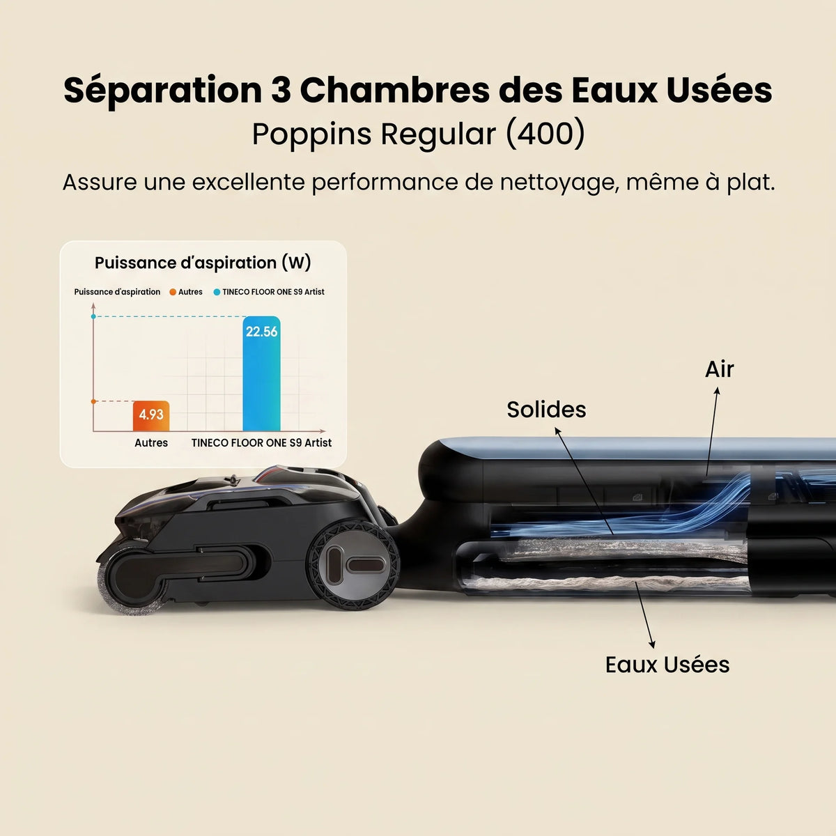 Aspirateur laveur sans fil Solis — vue 5