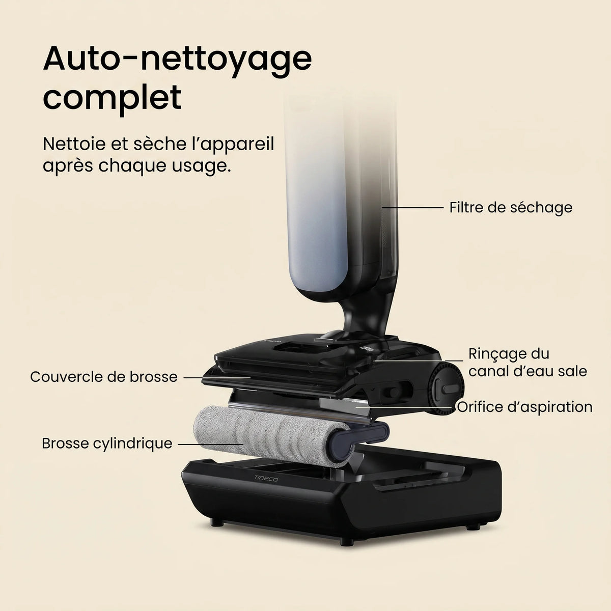 Aspirateur laveur sans fil Solis — vue 6