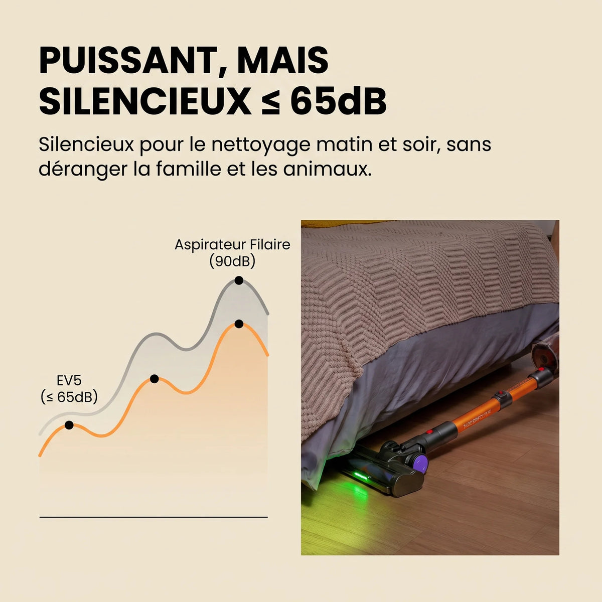 Balai aspirateur sans fil Enzo — vue 7